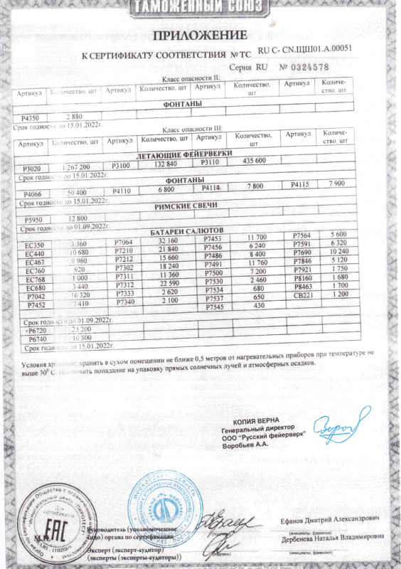 Сертификат соответствия № 0324578  - Киров Кировская обл. | kirovkirovskaya.salutsklad.ru 